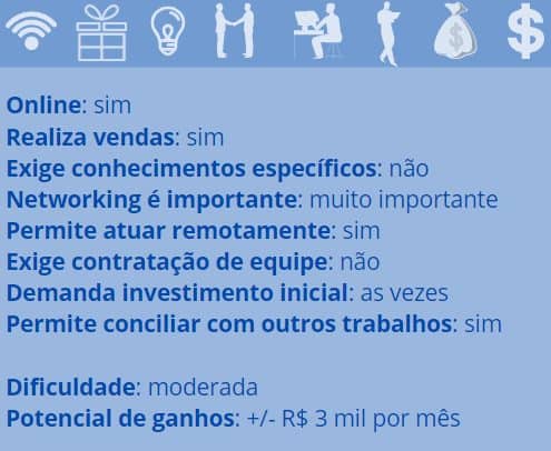 10 Dicas Infalíveis de Como Ganhar Dinheiro Quando Está Desempregado