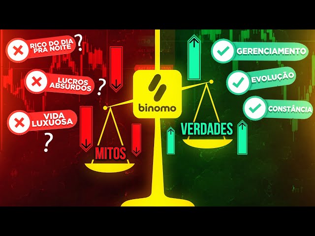 A Verdade Sobre o Forex: Desvendando os Mitos e Realidades deste Mercado