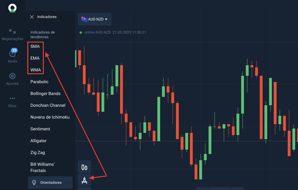 Alertas de Trading: Como Utilizá-las para Potencializar seus Investimentos