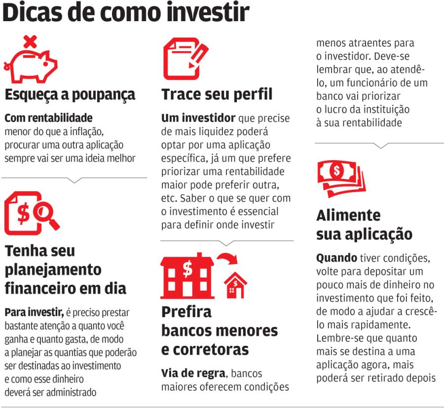 Como Conseguir Capital para Investir: Dicas e Estratégias Essenciais