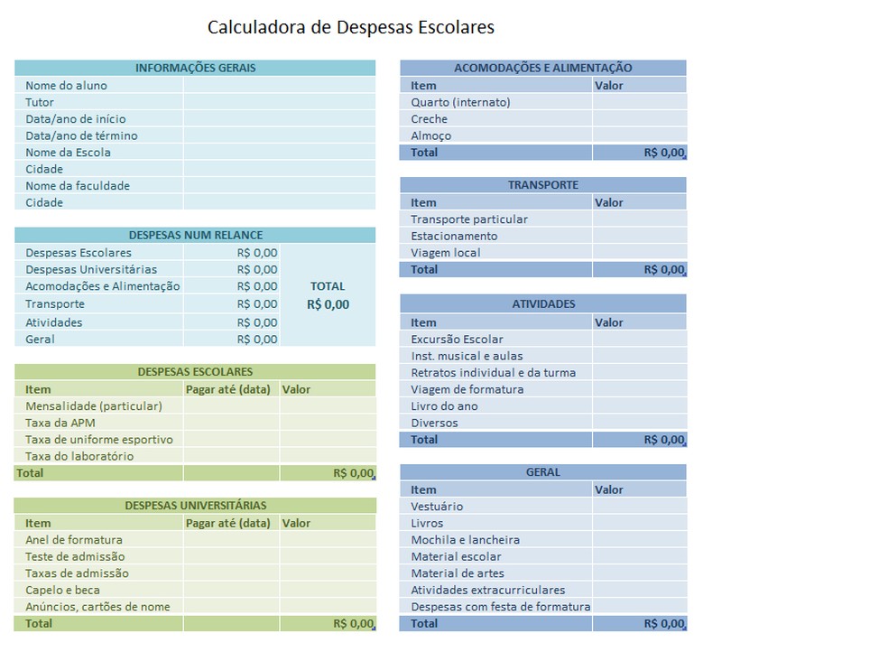 Como Economizar Dinheiro: Tabela de Gastos Mensais Detalhada