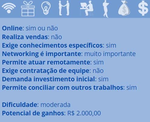 Como Ganhar Dinheiro Sem Precisar Trabalhar: Dicas Infalíveis!