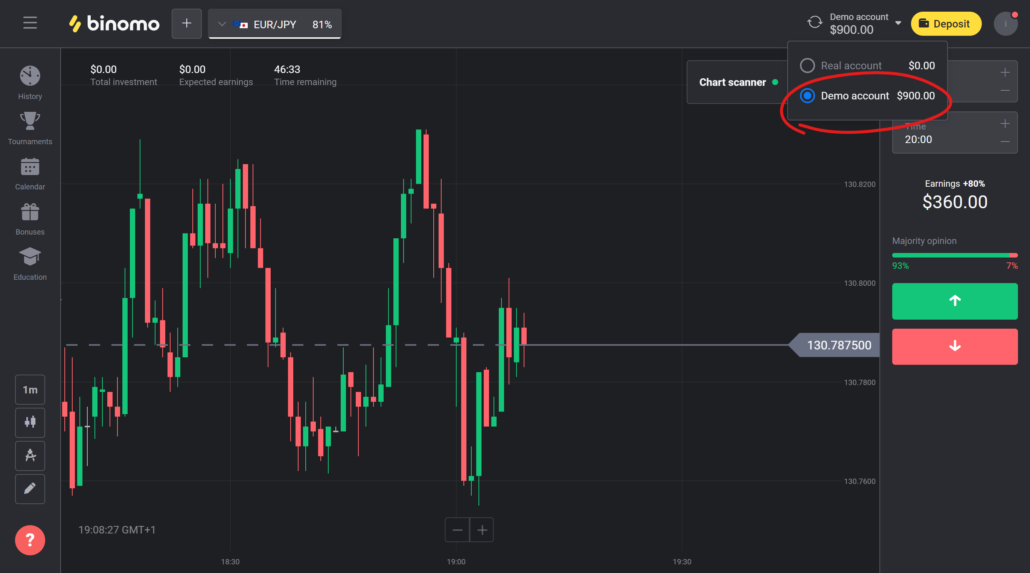 Como usar uma conta de trading demo para melhorar suas habilidades no mercado financeiro