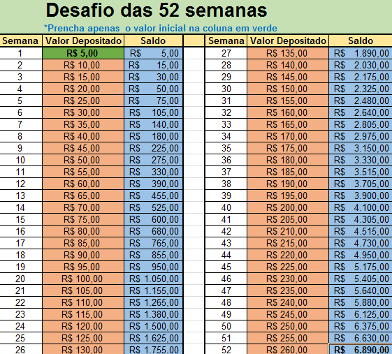 Descubra Como Usar uma Planilha para Economizar Dinheiro!