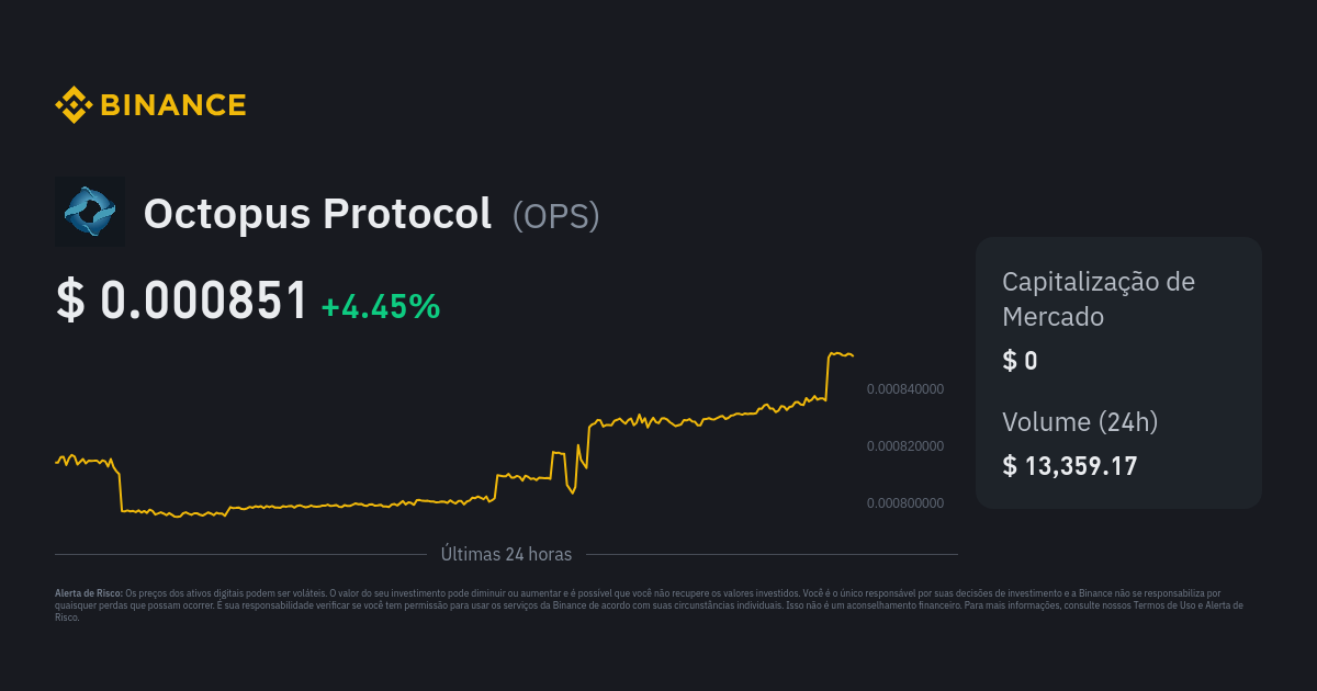 Descubra Quanto Vale 0.33 Bitcoin Hoje: Atualização em Tempo Real!