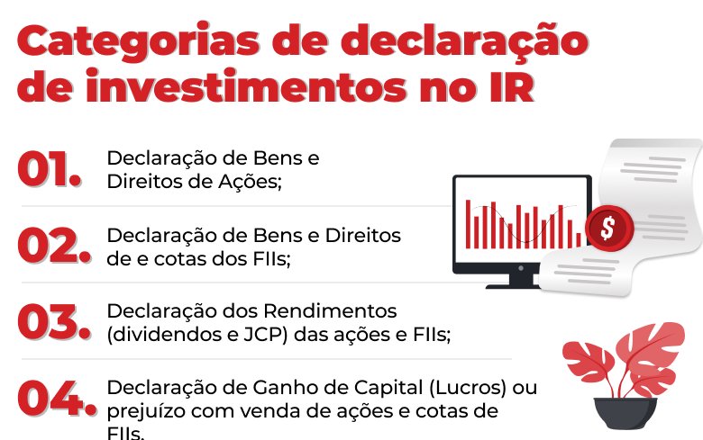 Guia Completo sobre Imposto na Venda de Ações: O que você precisa saber