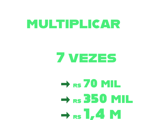 Onde investir 2 mil reais: Dicas para multiplicar seu dinheiro de forma inteligente