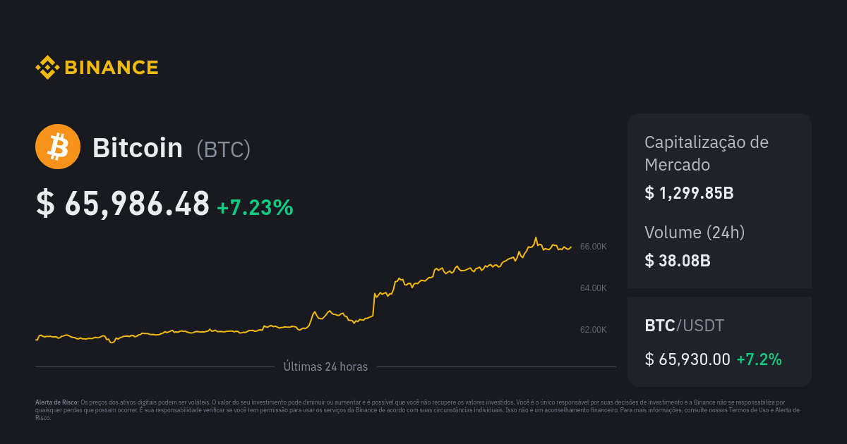 Quantos Bitcoin Existem: Descubra a Quantidade Total de BTC em Circulação