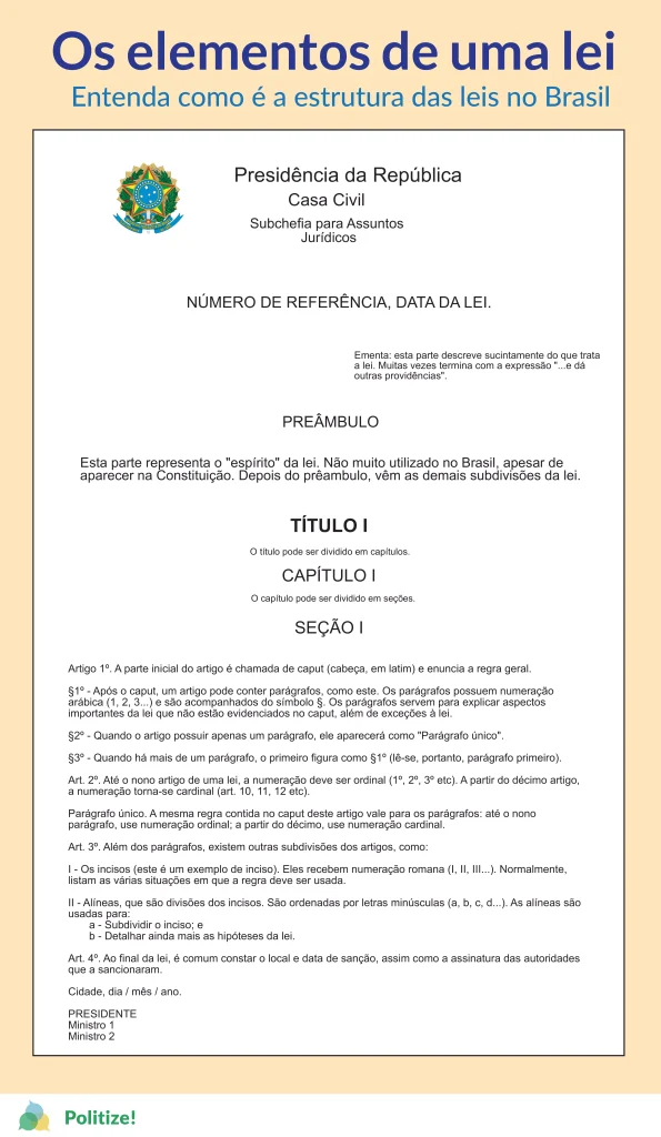 Anulação do Negócio Jurídico: Entenda os Impactos e Procedimentos Legais