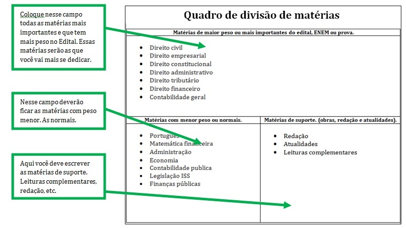 Guia Completo para Passar em Concursos Públicos de Contador